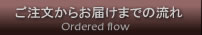 オーダーパン
ツ革 ご注文からお届けまでの流れ