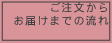 炨͂܂ł̗