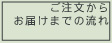 炨͂܂ł̗